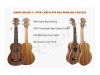 AIERSI SU071P - sopránové ukulele | Sopránové ukulele - 02