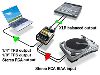 Radial J33, Phono Preamp Turntable aktívny DI box | Aktívne DI-boxy - 02