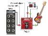 Radial BigShot MIX, true-bypass Effects mixer pedal | MIDI a špeciálne kontrolery - 04